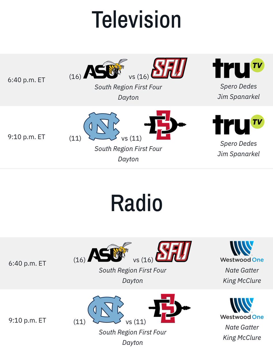 CollegeSportsAnnouncers tweet media