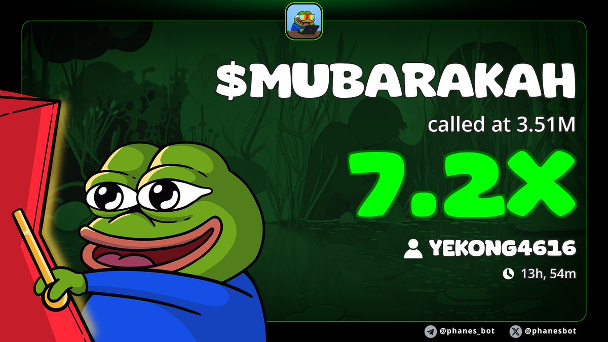 Bitcoin Square tweet media