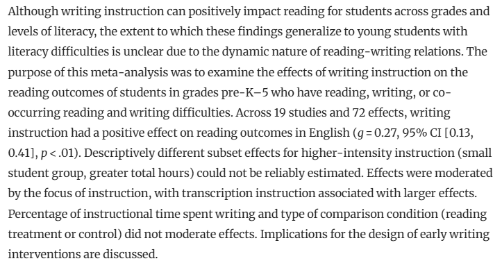 Meta-analysis shows positive effect of writing instruction on reading for students p-5 with reading, writing, or co-occurring reading and writing difficulties. link.springer.com/article/10.100…