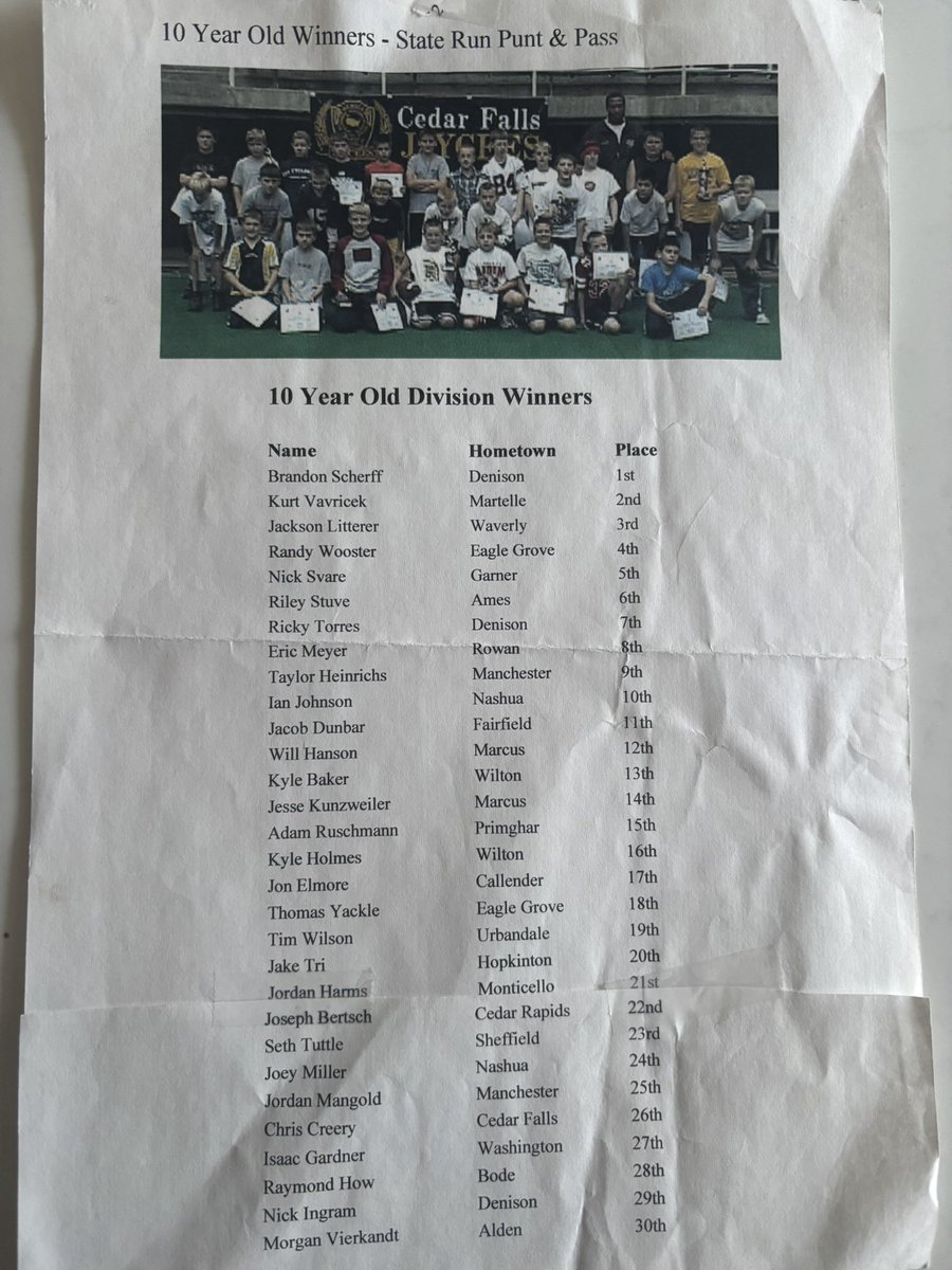 Lost to NFL All Pro &amp; unanimous All American <a href="/bscherff68/">Brandon Scherff</a> but beat MVC Player of the Year &amp; 2nd team All American <a href="/stuttle10/">Seth Tuttle</a>

PEOPLE DON’T FORGET