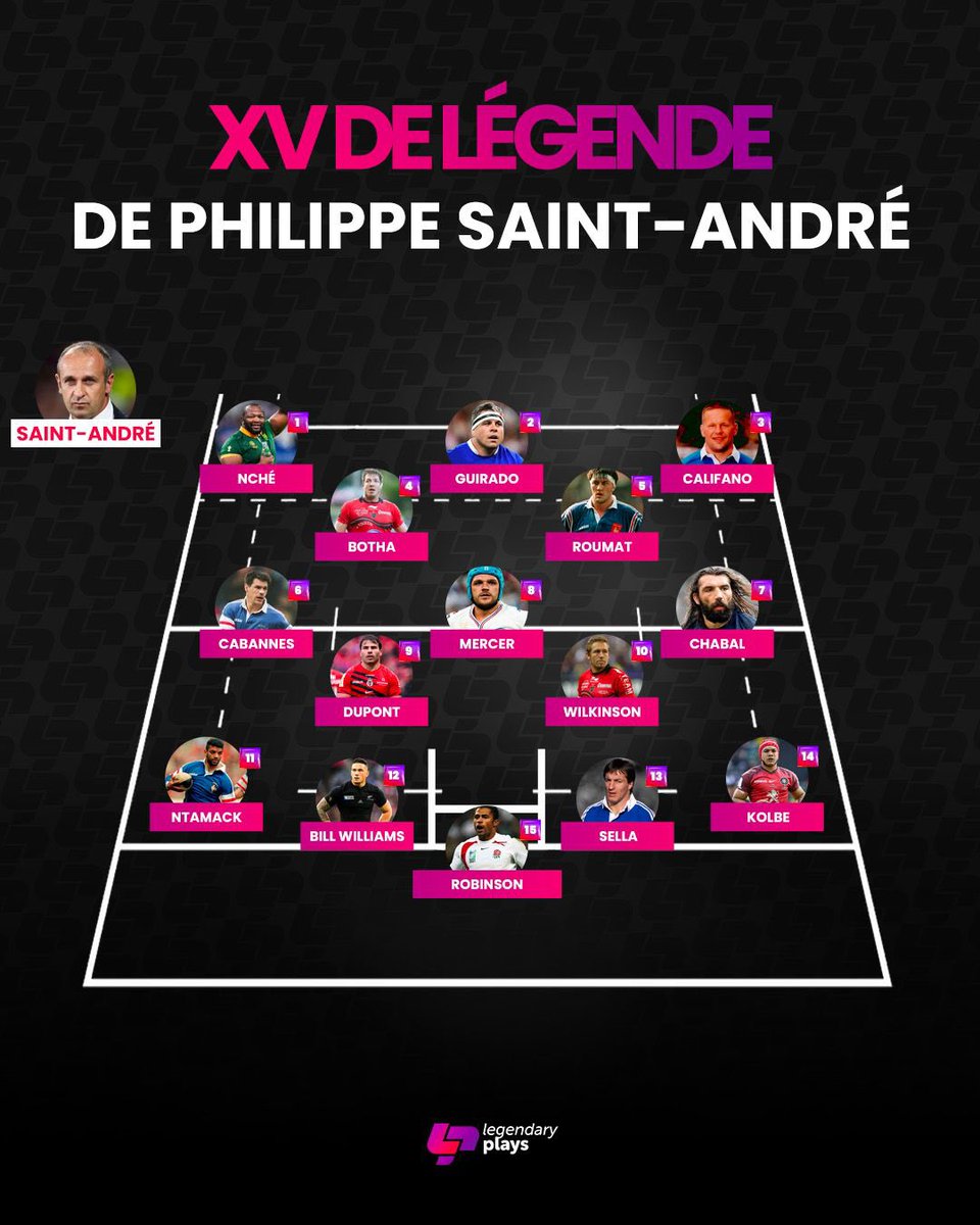 Le XV de Légende de... Philippe Saint-André ! ⭐️

L'ancien joueur et sélectionneur du XV de France  a constitué son XV de Légende... et ça envoie du lourd ! Des choix décryptés et racontés exclusivement ici : legendaryplays.com/blog/Xv-de-leg… ! 👀