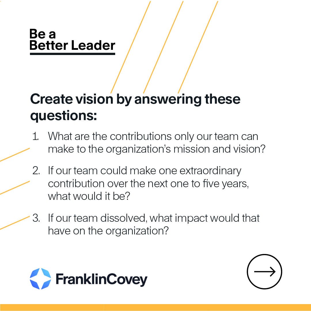franklincovey's tweet photo. Be a better leader. Create vision by asking yourself these three questions. Visit https://t.co/P6sOMNWhAF for more leadership development resources based on The 4 Essential Roles of Leadership®. #BeABetterLeader #LeadershipTraining #LeadershipDevelopment #LeadershipSkillsTraining https://t.co/xodGL96iQy