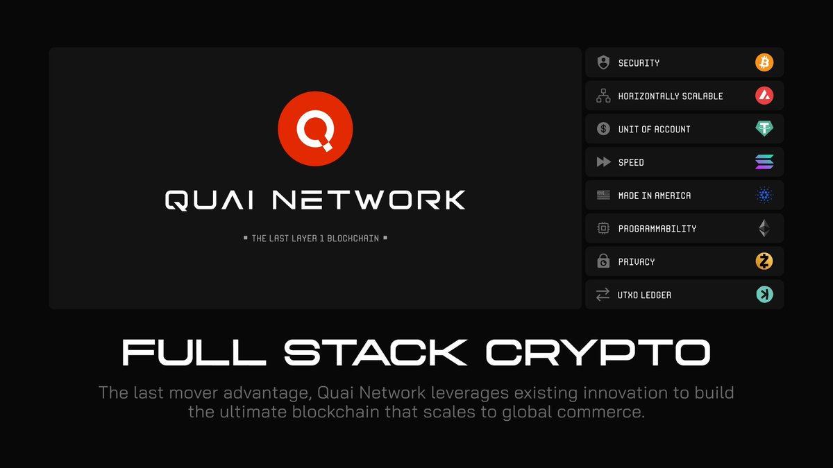PrimeNic (@primenic_eth) on Twitter photo 🚨Quai Network: Is it TRULY the last blockchain? My personal thoughts.
Fam, today makes 1 month and 10 days since I've been researching and writing about <a href="/QuaiNetwork/">Quai Network ⚡️💵</a>.
In my quest to chase Kaito Yaps, I wanted to discover new products and start writing about those. I came 🚨Quai Network: Is it TRULY the last blockchain? My personal thoughts.
Fam, today makes 1 month and 10 days since I've been researching and writing about <a href="/QuaiNetwork/">Quai Network ⚡️💵</a>.
In my quest to chase Kaito Yaps, I wanted to discover new products and start writing about those. I came