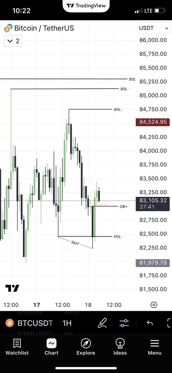 Boss <a href="/lemayian001/">𝐋𝐞𝐦𝐚𝐲𝐢𝐚𝐧</a> 
Can you check this, please? 🙏