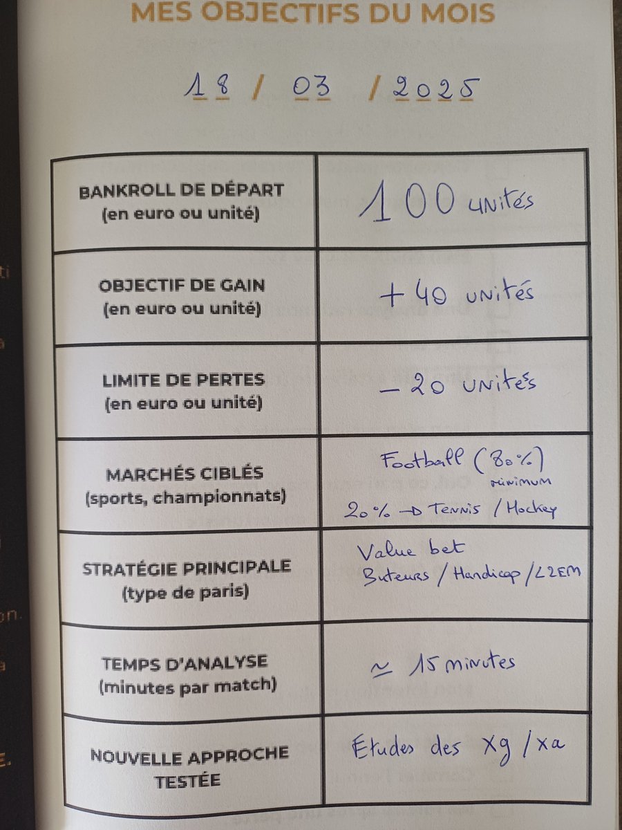 shadowparieur's tweet image. 📢OBJECTIF DU MOIS - Structurer pour gagner

✅Respecter les règles sans exception
✅Ne pas jouer sur un coup de tête
✅Finir le mois en positif

👉Tu remplis ce type d'objectifs avant de parier ?
👉Trop de parieurs n'ont AUCUNE discipline ...

👊SOIS DIFFÉRENT👊 #TeamParieur