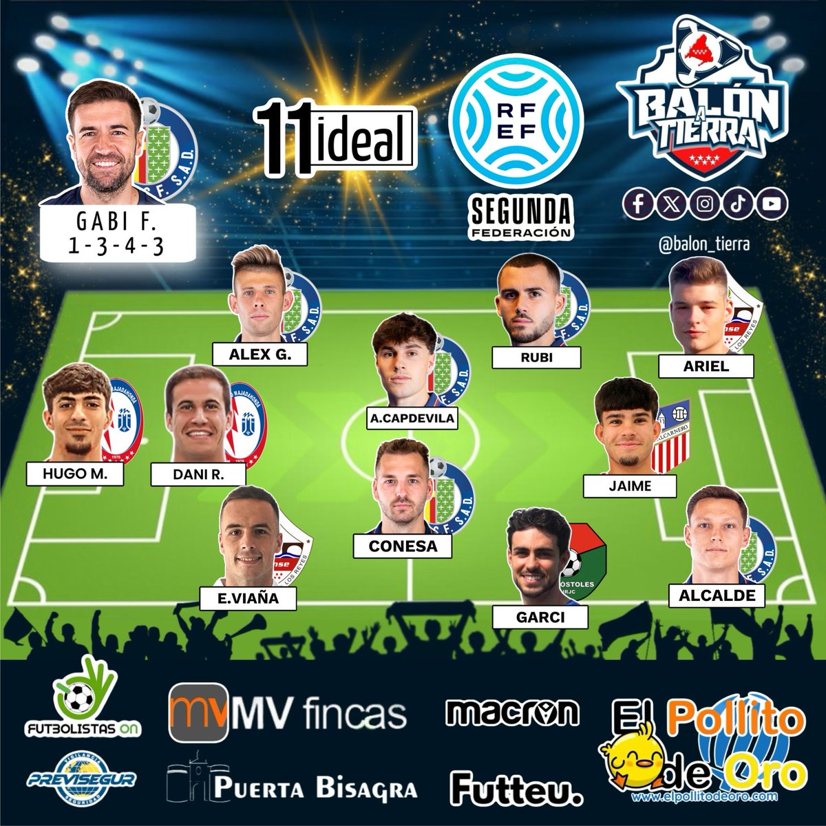 Aquí llega el 11 ideal de la 2ª RFEF MADRILEÑA (Jornada 27a)

<a href="/mvfincas/">mvfincas</a>
@puertaBisagra
@FutbolistasOn
@macron_madrid
@futteu_
🔰PREVISEGUR
<a href="/ElPollito_DeOro/">El Pollito de Oro</a>

#LosDestacadosDeLaJornada
#LaCasaDelFútbolMadrileño
#2ªRFEF