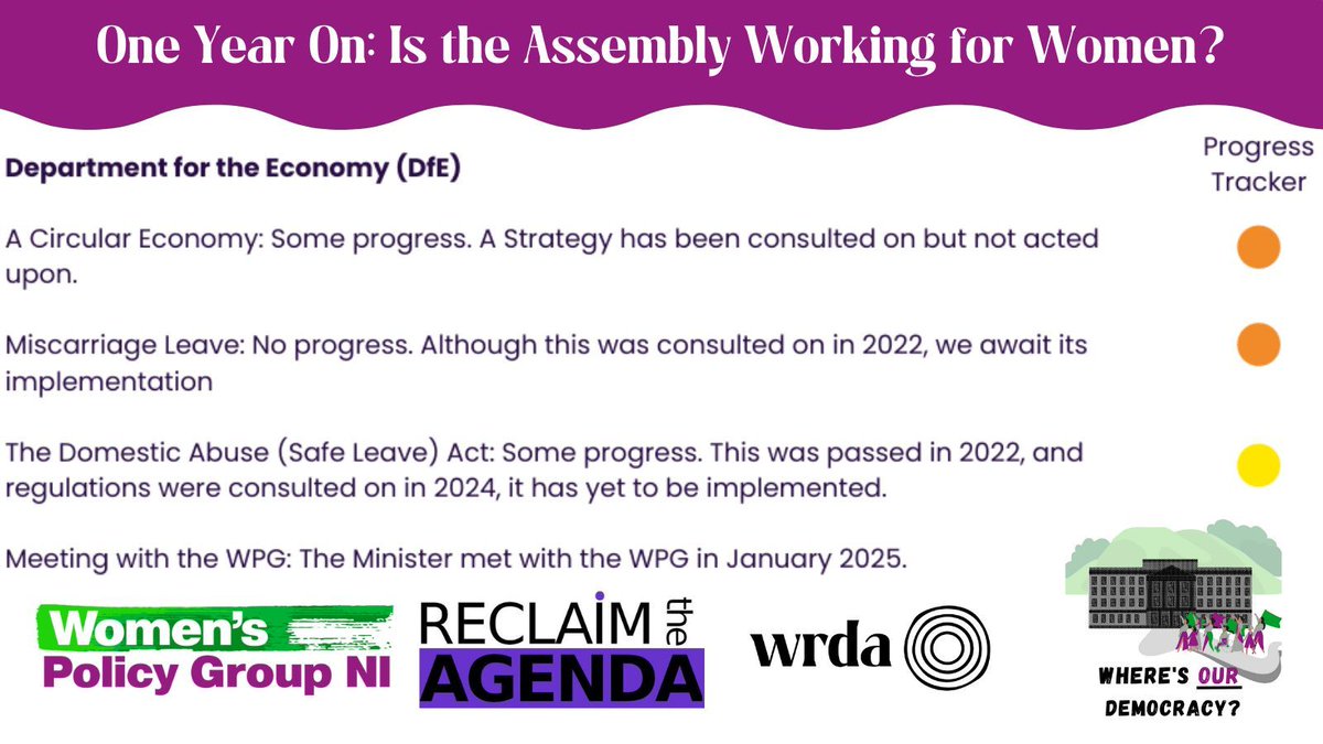 One Year On: Is the Assembly Working for Women? Check out our progress report where we have scored all the Stormont Departments on key issues.

buff.ly/e4KHSSz