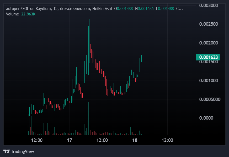 ⚔Krill⚡🛸 tweet media