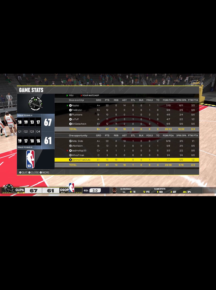 zay (@pluckiana) on Twitter photo GGS to these teams as we win <a href="/2KClubhouse/">2KClubHouse ๐</a> OVN
โ๏ธ <a href="/xKayiso/">K๐
ฐ๏ธY</a>
๐ฏ @TreBrickn
๐ ๐ฆ
๐ฆ <a href="/JuTuffx/">JuTuff</a>
๐ด <a href="/BillPaid2k/">Bill</a>
<a href="/GASSEDUPPROAM/">Gassed Up Pro-Am</a> GGS to these teams as we win <a href="/2KClubhouse/">2KClubHouse ๐</a> OVN
โ๏ธ <a href="/xKayiso/">K๐
ฐ๏ธY</a>
๐ฏ @TreBrickn
๐ ๐ฆ
๐ฆ <a href="/JuTuffx/">JuTuff</a>
๐ด <a href="/BillPaid2k/">Bill</a>
<a href="/GASSEDUPPROAM/">Gassed Up Pro-Am</a>