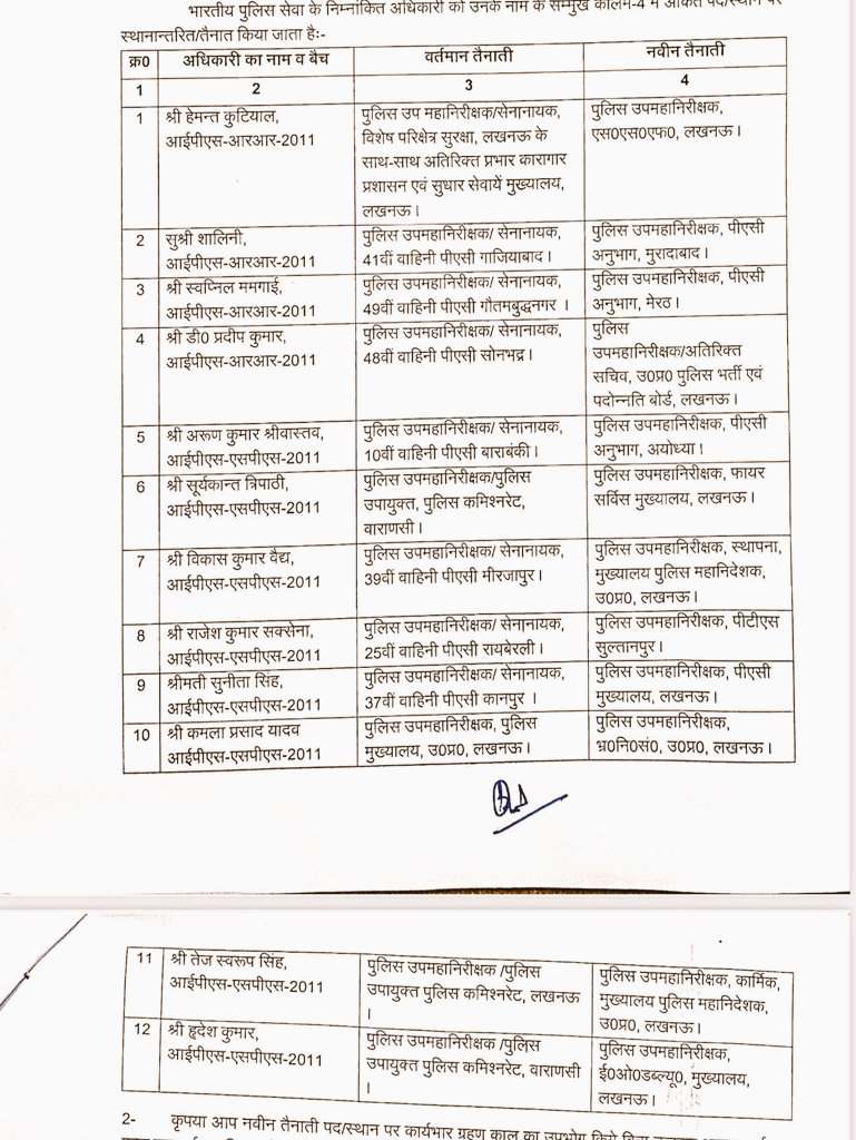 #Lucknow
आईपीएस तबादला एक्सप्रेस तो चल गई लेकिन सबको इंतजार मुख्य धारा की #IPS लिस्ट का, क्या #kumbhmela2025 में तैनात रहे अधिकारियों का टिकट #आईपीएस तबादला एक्सप्रेस में कोटे से होगा कन्फर्म 🤔 
#UPPolice