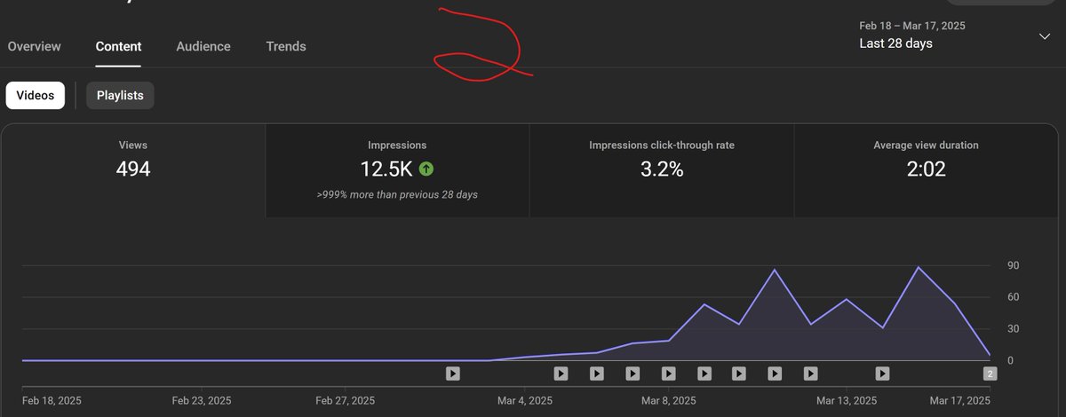 Kronix tweet media