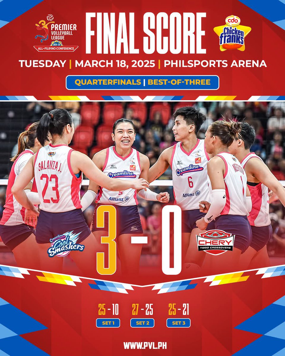 pvlph's tweet photo. COOL SMASHERS SWEEP OPENER! 🍦

⚔️ : CREAMLINE 🍦 vs. CHERY TIGGO 🚘

Watch the games on:
📺 : One Sports | One Sports+
📲 : Pilipinas Live
🖥️ : https://t.co/ihdl9Qn3VC

#PVL2025 | #CDOChickenFranks https://t.co/yNJ2HeSNMg