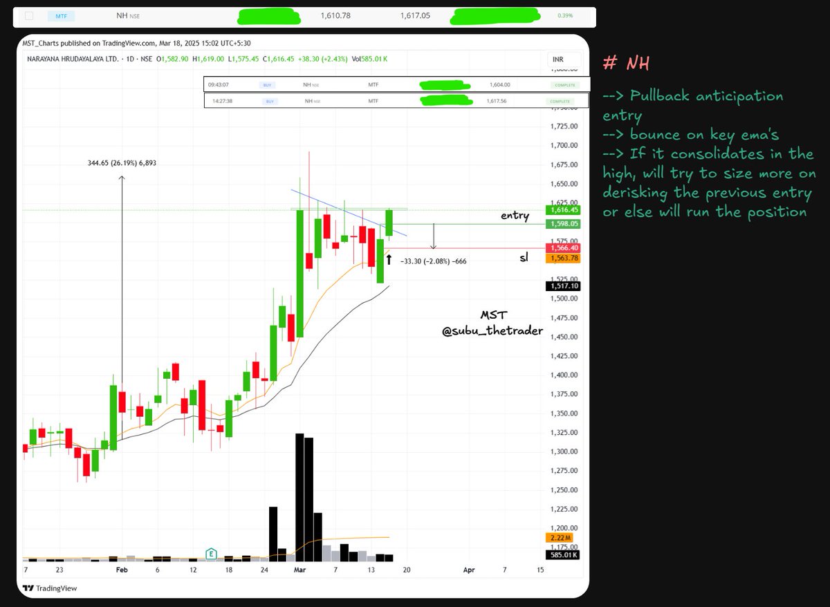 Momentum Swing Trader tweet media