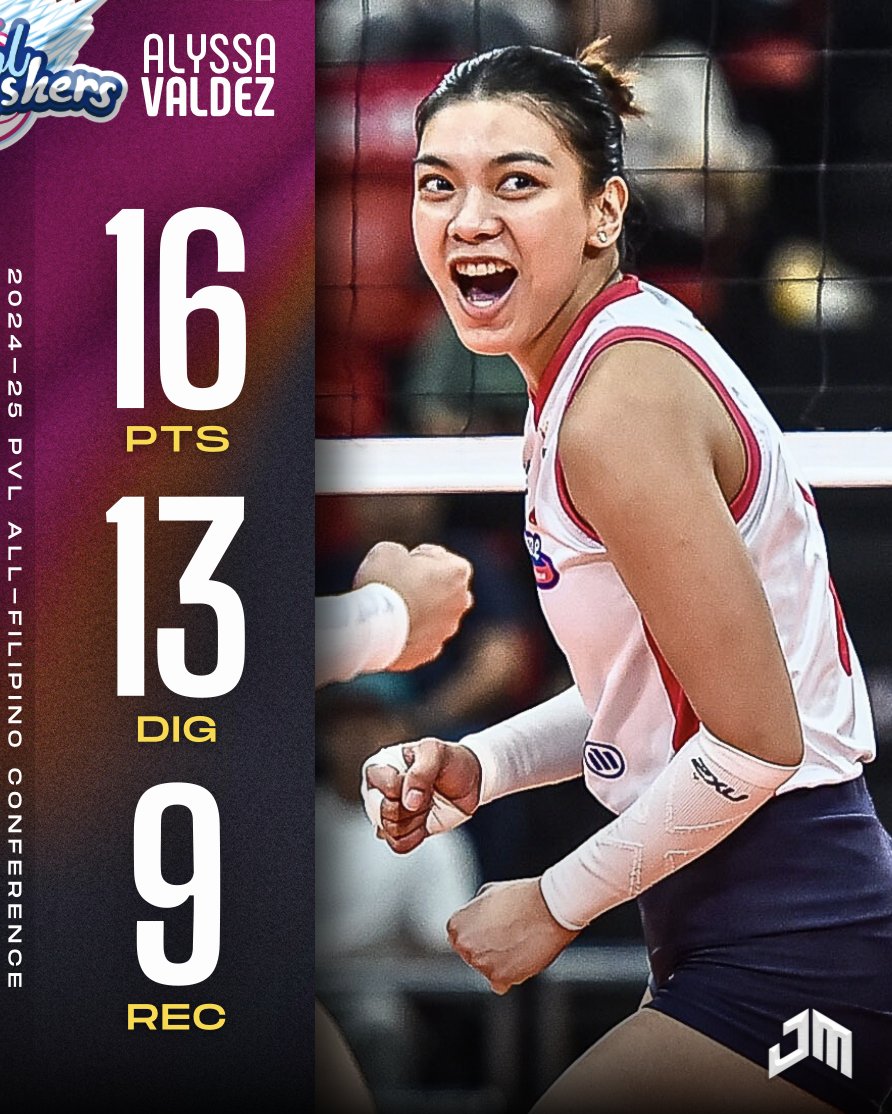 johnmarkdg_'s tweet photo. #PVL2025 All-Filipino Conference Quarterfinals @spinph 

🍦 PHENOMENAL RUN CONTINUES

Alyssa Valdez was one reception shy of a triple-double as Creamline inched closer to a 17th straight playoffs appearance. https://t.co/mYC611Atk9
