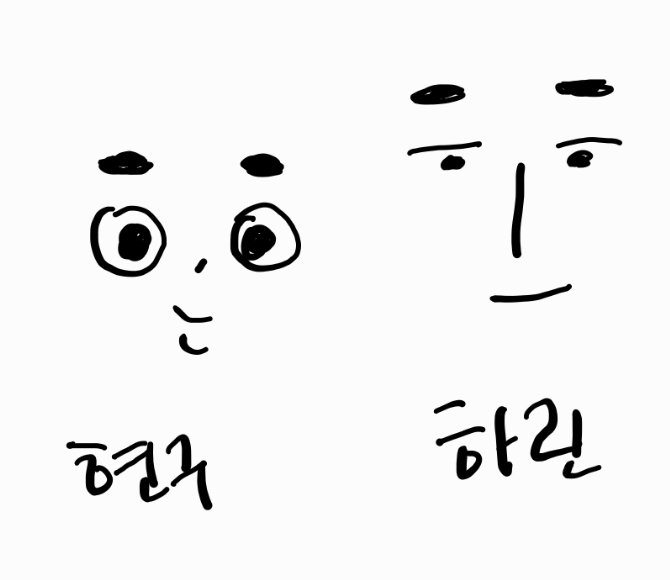 현구와 하린이 그리기•••