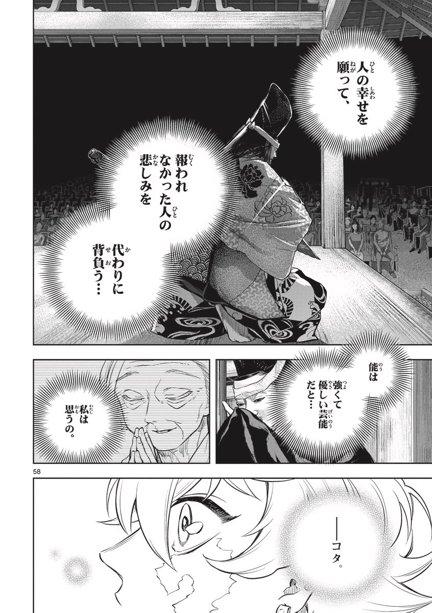 (15/18) 