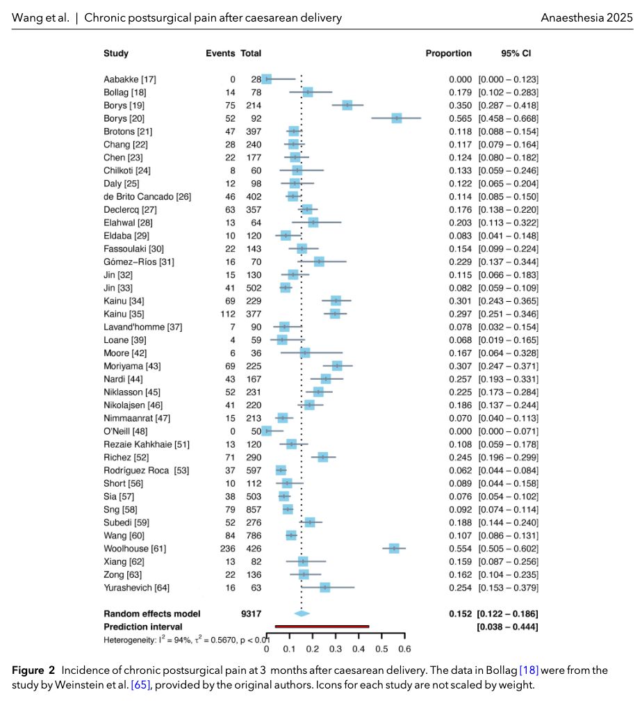𝘈𝘯𝘢𝘦𝘴𝘵𝘩𝘦𝘴𝘪𝘢 tweet media
