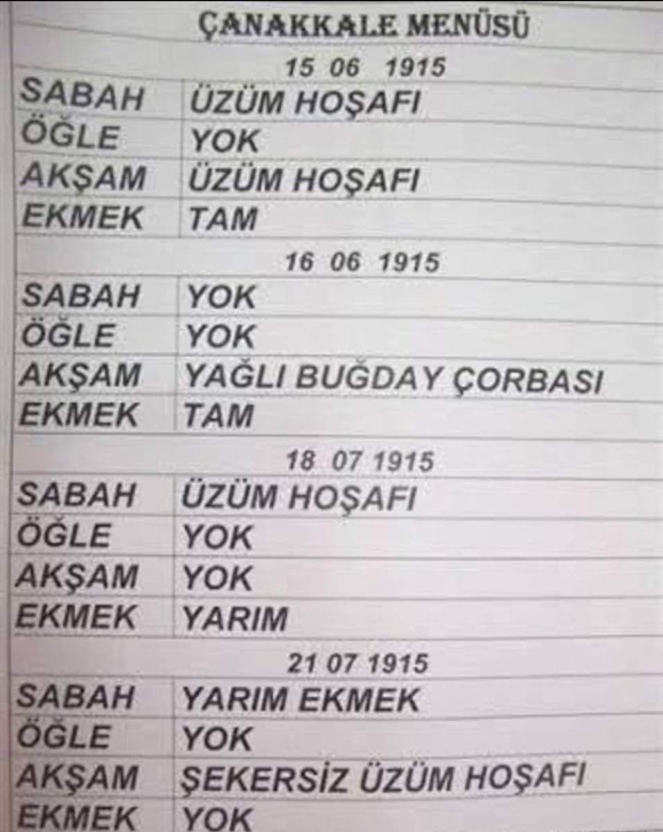 Bazı şeyleri geçemezsiniz…
Çanakkale gibi..
Mustafa Kemal Atatürk gibi.

Bu Vatan uğruna hayatını kaybetmiş olan tüm ŞEHİTLERİMİZİN ruhları şad olsun.🙏🇹🇷
#18MartÇanakkaleZaferi 
🇹🇷🇹🇷🇹🇷🇹🇷🇹🇷🇹🇷🇹🇷🇹🇷🇹🇷