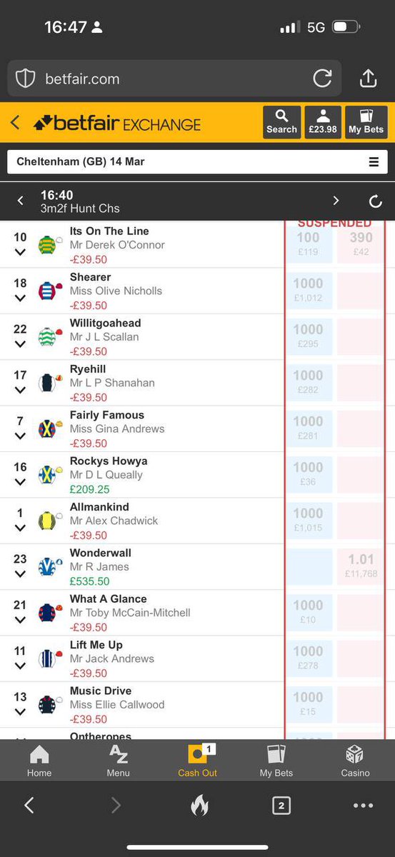 Final Furlong tweet media