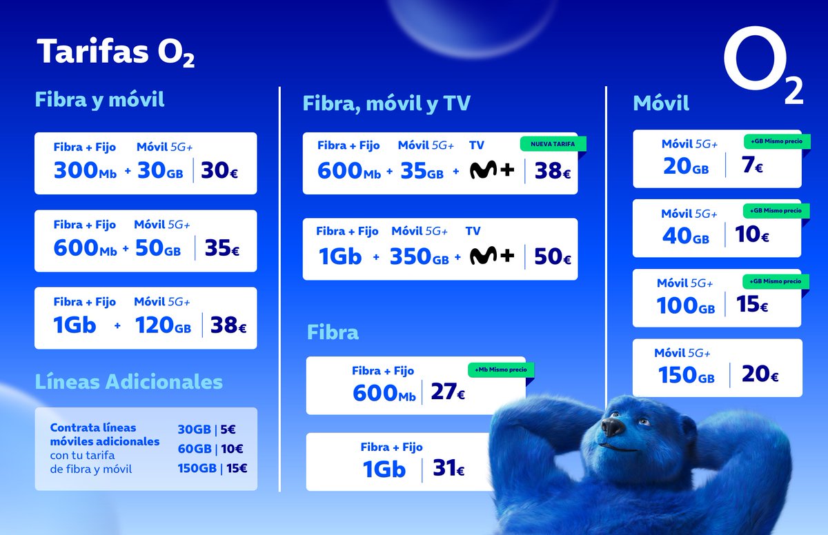 Mejoramos tu tarifa de telefonía. Tenemos las principales compañias, O2, Digi, Más Móvil, Pephone, Jazztel, Symio...Trae una factura y estudiamos tu caso.
