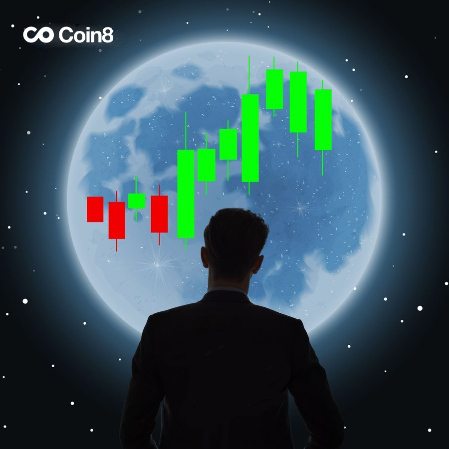 月亮已經說了：$____ 是最好的選擇。

現在就行動：coin8.co/zh-tw/futures