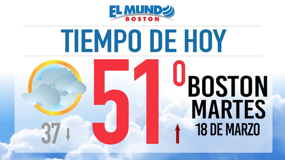 El Mundo Boston (@elmundoboston) on Twitter photo ¡Feliz martes! Hoy tendremos un día nublado y con temperatura máxima de 51 grados. ☁️ Conéctate con nosotros y empieza tu día con #LaHoraDelCafé, a las 7am ☕ ¡Feliz martes! Hoy tendremos un día nublado y con temperatura máxima de 51 grados. ☁️ Conéctate con nosotros y empieza tu día con #LaHoraDelCafé, a las 7am ☕
