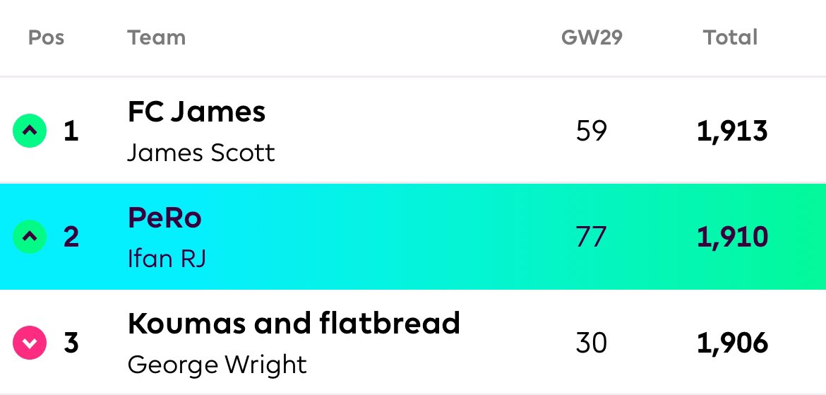 May the best man win.