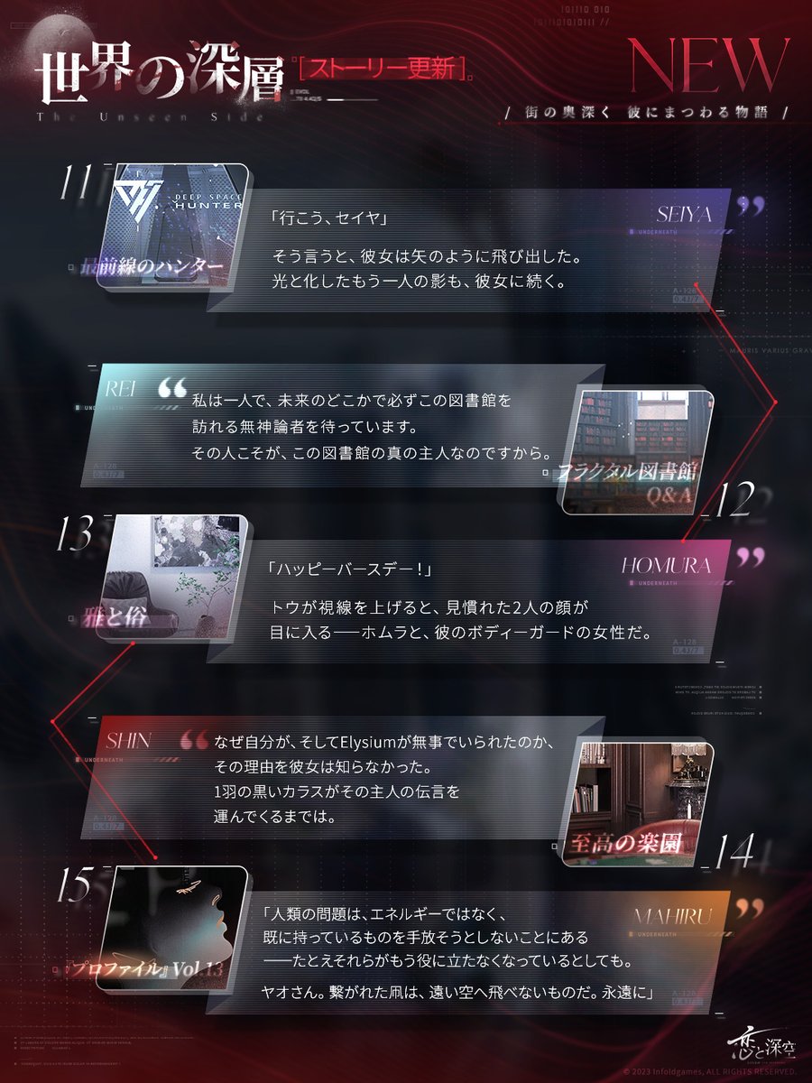 LoveDeepspaceJP's tweet photo. 【世界の深層】

3月20日に「世界の深層」に8つのストーリーが追加されます。
新たなストーリーを通じて、深空の世界の奥深さと彼らのストーリーをぜひお楽しみください。

✴️世界の深層11~15
彼との関わりを異なる視点から深く掘り下げています。

✴️世界の深層16~18
深空の世界に秘められたさらなる秘密に触れることができます。

#恋と深空