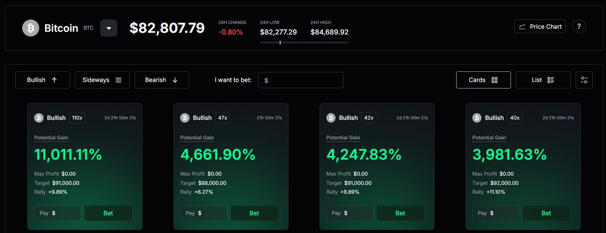 PowerTradeHQ's tweet photo. Only #PowerTrade and #PowerDex give you the potential for incredible rewards with limited risk. Don’t learn the hard way—stop getting liquidated on leverage trades. Trade smarter, trade options instead! #OptionsTrading https://t.co/c5irjlOkTO