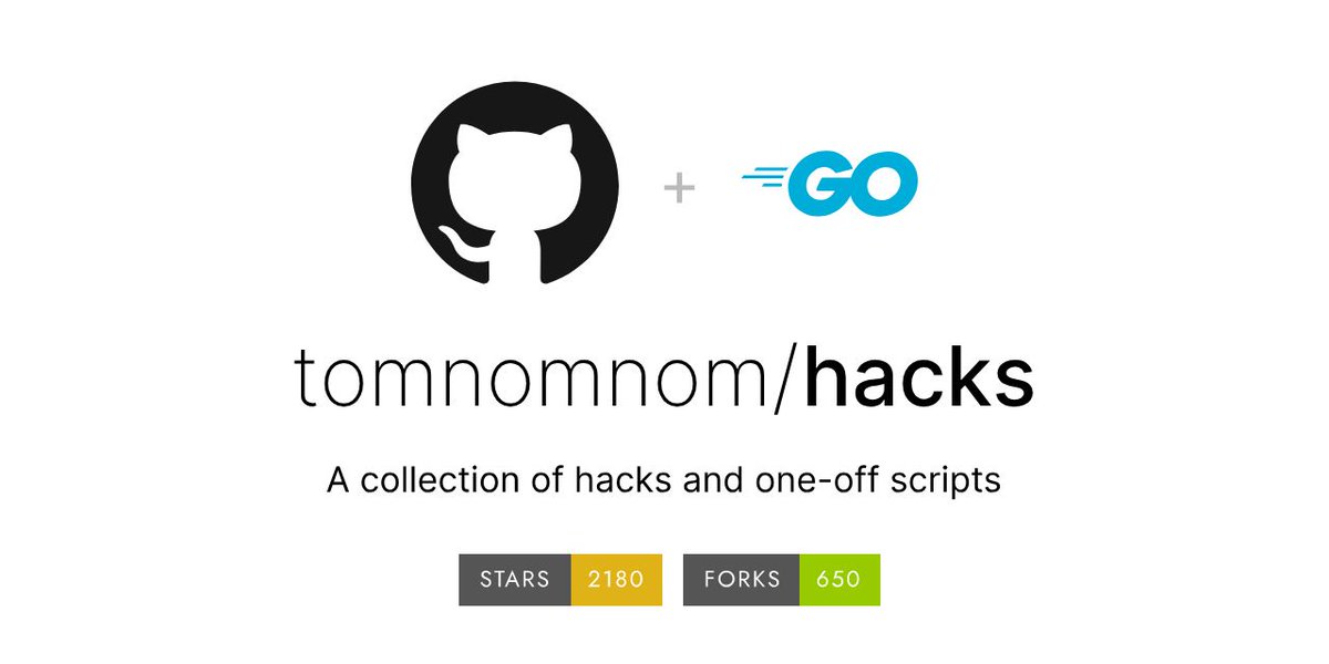 intigriti's tweet image. Hacks by @TomNomNom is a collection of small bug bounty tools to help you with recon and finding vulnerabilities such as XSS, SSRF and much more! 😎

Check out the repository on GitHub! 👇
buff.ly/4gmMIYI