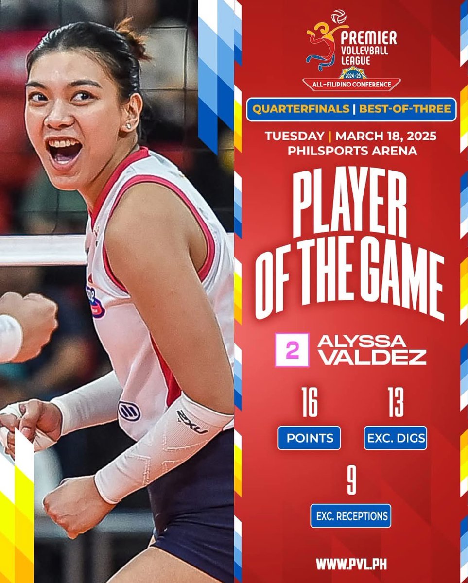 vmgasia's tweet photo. PHENOM COMING IN HOT ❤️‍🔥 Congratulations on your win and getting Player of the Game with 16 points, 13 excellent digs, and 9 excellent receptions, @AlyssaValdez2! 🙌🏼✨ So proud of you! 🩷 

📸 @pvlph 

#AlyssaValdez #VMGTalent https://t.co/NWRvCw8idU