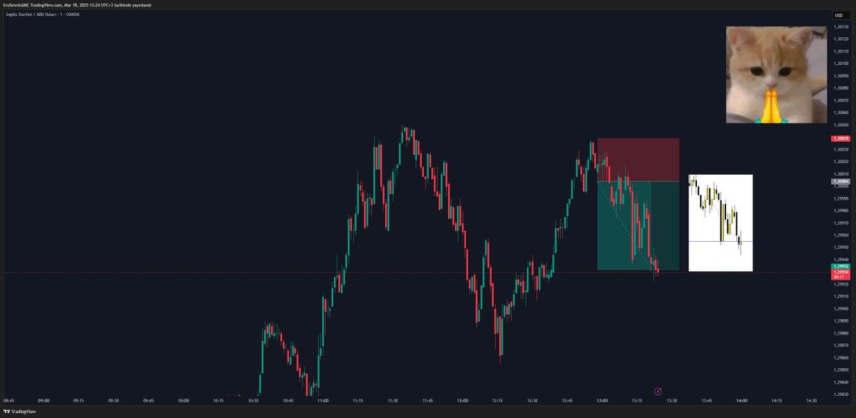 biliyorum @tatefx001 buralarda bi yerdesin 😂 #orderflow 🎯