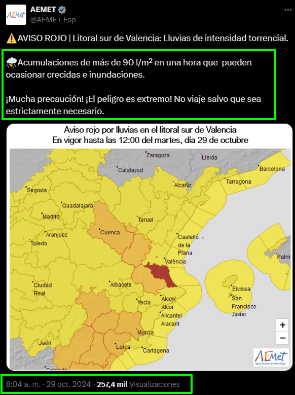 ferrandalmau78's tweet photo. Que se manipule la informació objectiva i tècnica i se faça un ús malintencionat de les dades i s'ataque als tècnics... és #burrera
Corre per ahí nou atac a @AEMET_CValencia (pseudodiari), confonent umbrals amb predicció exacta
No és "hasta" és "des de"
https://t.co/bNceuZO5TK https://t.co/38ohAtmxMU