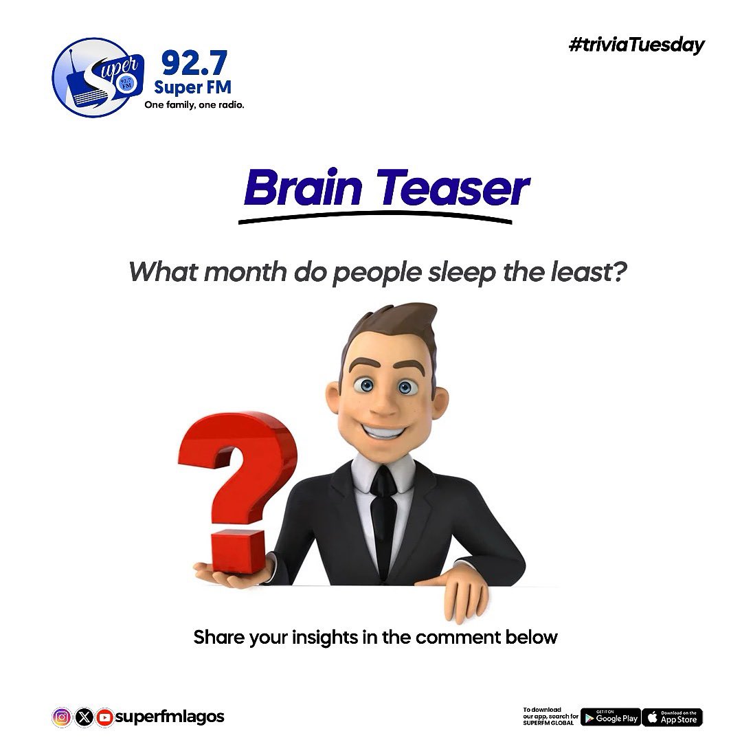 SuperFMLagos's tweet image. #TRIVIATUESDAY 

There are twelve months in a year but people sleep the least in a particular month...😁😃

Can you guess the month?😉

Tell us in the comments 😁
.
.
.
#superfmlagos
#triviatuesday
#brainteaser
#funquestions
#onefamilyoneradiostation