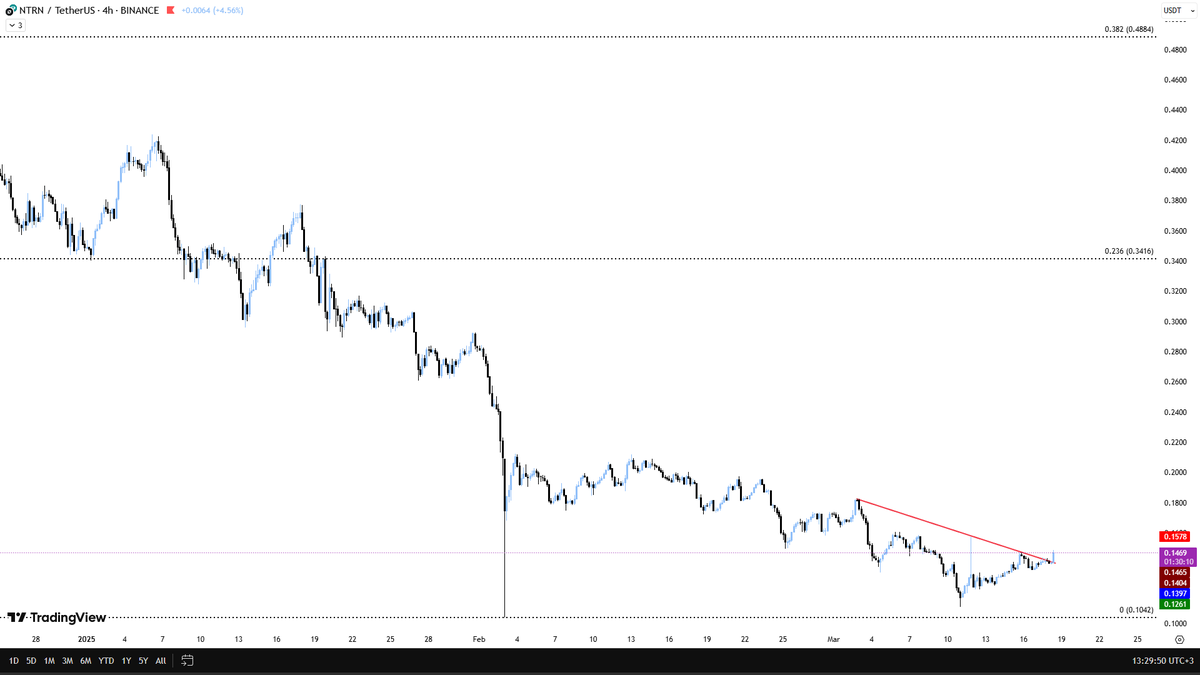 Ascending3Angel's tweet image. #ntrn