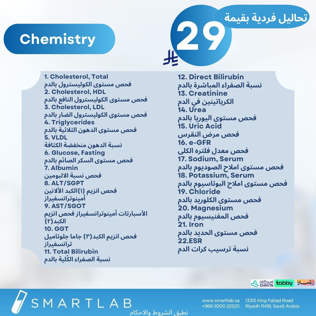 Smartlabsa's tweet photo. 🌙 عرض خاص خلال شهر رمضان! 🔬✨
تحاليل فردية بسعر 29 و 69ريال فقط في مختبرات سمارت لاب! لا تفوّت الفرصة واطمئن على صحتك خلال الشهر الفضيل

📍 دقة، جودة، وسعر
📞 احجز الآن عبر الموقع الالكتروني 
أو تواصل معنا 920022520
#سمارت_لاب 
#مختبرات_طبية https://t.co/BPXo7rc9io