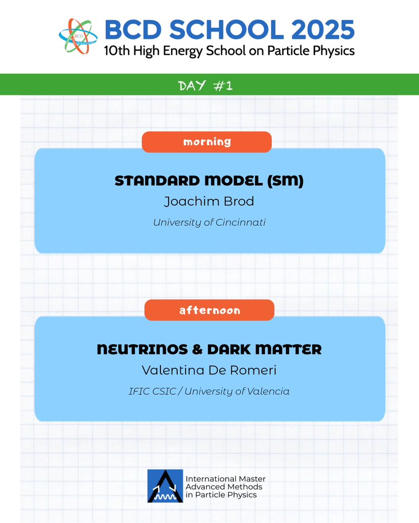 imapp_in's tweet image. BCD School 2025 🇫🇷 day #1

IMAPP students have arrived at @IESCargese to attend the first two lectures.
Joachin Brod from University of Cincinnati spoke about #standardmodel, while Valentina De Romeri from Universitat de València talked about #neutrinos and #darkmatter