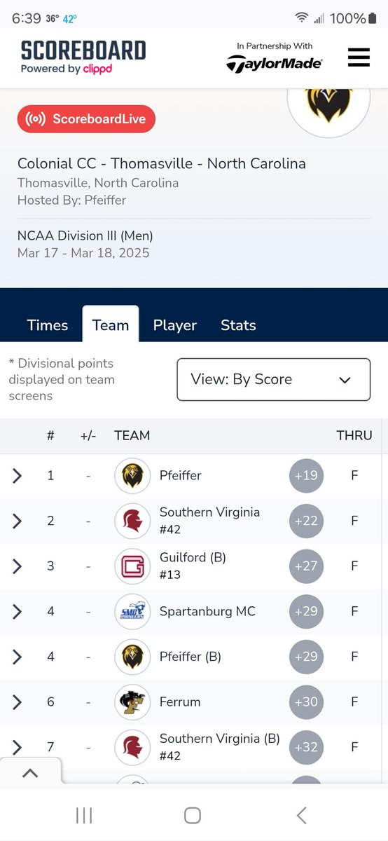 PfeifferGolf's tweet photo. Pfeiffer leads after Day 1 of the Pfeiffer Falcon Shootout at Colonial!
@PfeifferSports @CoachJonesGolf https://t.co/jq7RbvQcqF