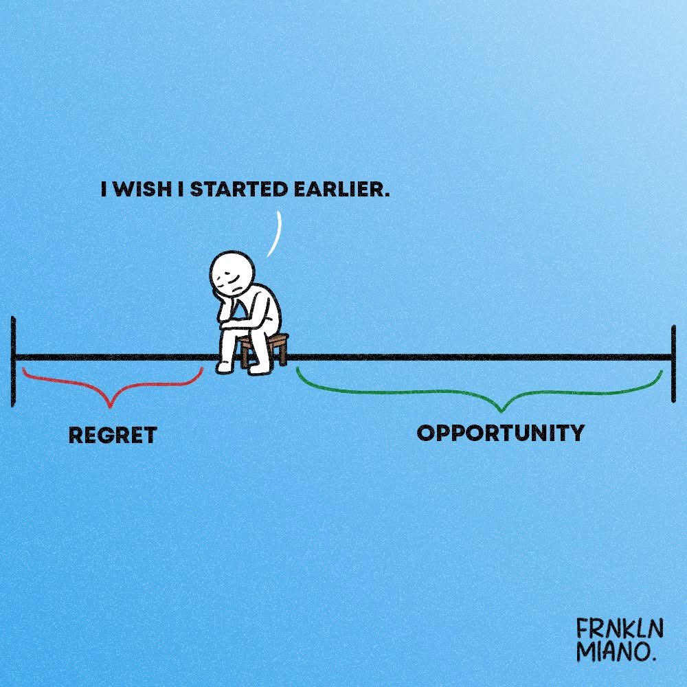 Reality :