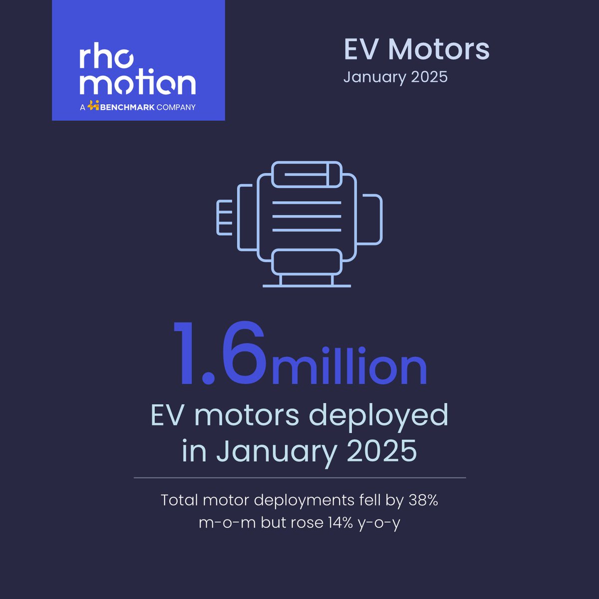 Rho Motion tweet media
