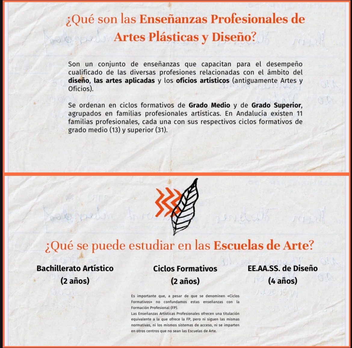 Primera sesión de JORNADAS FORMATIVAS DE ENSEÑANZAS DE RÉGIMEN ESPECIAL y EDUCACIÓN PERMANENTE DE LA ORIENTACIÓN EDUCATIVA con la colaboración de <a href="/iesdrago/">IES_Drago</a> <a href="/iescoloma/">IES P. Luis Coloma</a> @cpm_manueldefalla @escuelaartecadiz y coordinadora provincial de <a href="/edpermanente/">Educación Permanente Personas Adultas Andalucía</a> <a href="/DG_IFP/">DG de Innovación y Formación del Profesorado</a> <a href="/EducaAnd/">Consejería Desarrollo Educativo y FP</a>