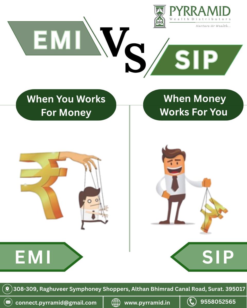 Pyrramidwealth's tweet image. Are you working for money, or is your money working for you? Choose wisely!
EMI keeps you tied, while SIP sets you free. Start investing today for a financially secure future!
#EMIvsSIP #FinancialFreedom #SmartInvesting #WealthBuilding #MoneyManagement #FinancialPlanning