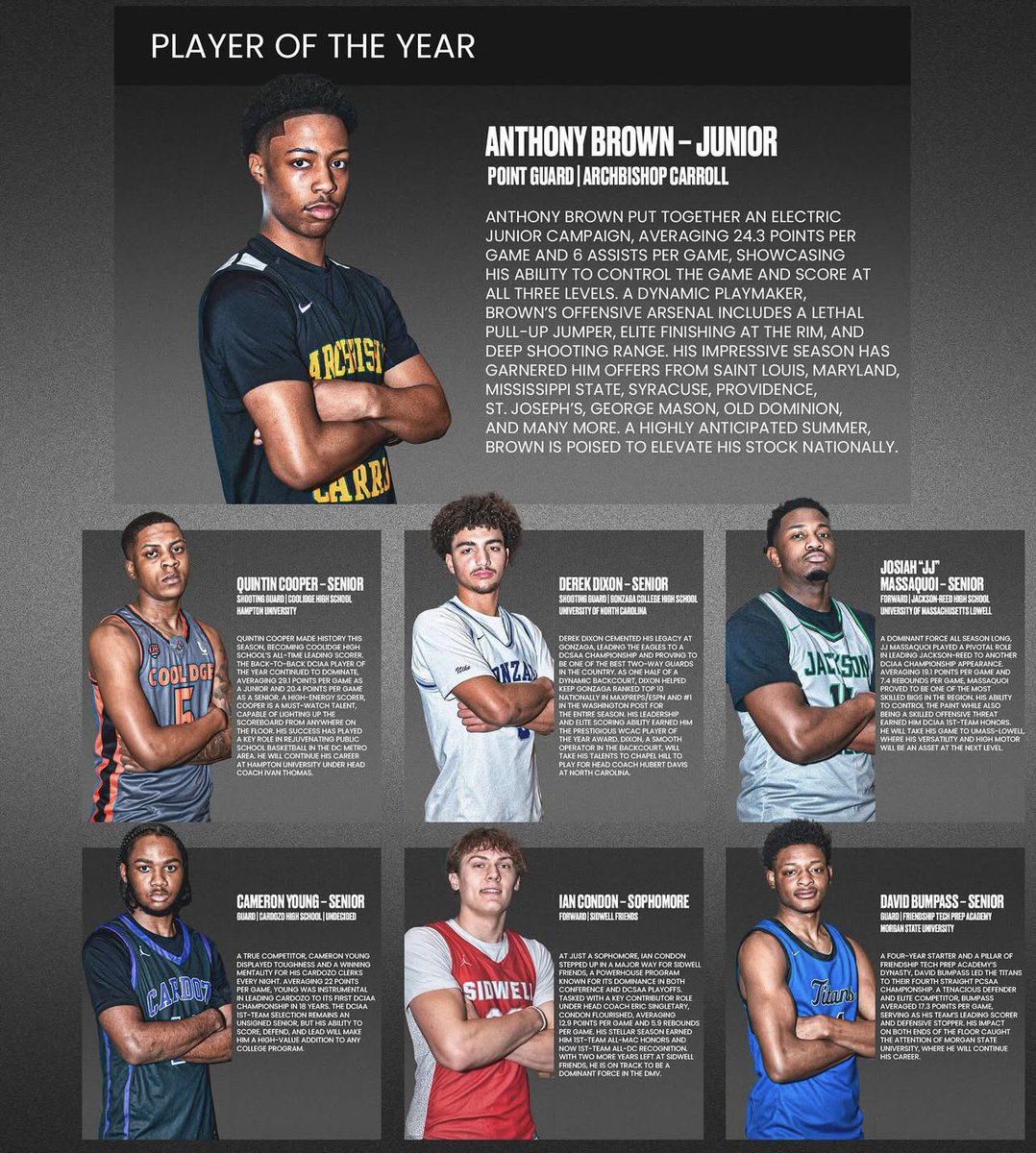 ANT ( A.S.B ) BROWN (@asbdchoyas) on Twitter photo I am Greatful to announce that my Son <a href="/antbrown0_/">Anthony Brown</a> has been awarded DC Basketball Coaches Association All DC 1st team and Player of the Year in 2025. ❤️🙏🏽💯🔰 I am Greatful to announce that my Son <a href="/antbrown0_/">Anthony Brown</a> has been awarded DC Basketball Coaches Association All DC 1st team and Player of the Year in 2025. ❤️🙏🏽💯🔰