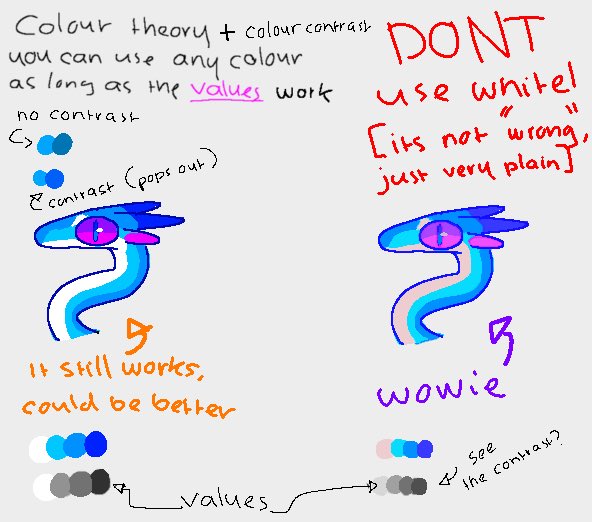 sorenixty's tweet image. someone on tumblr asked how i coloured #wof #arthelp #art #dragon #wingsoffireart #wingsoffire #dragonart #idk #ihopeiexplainthisright