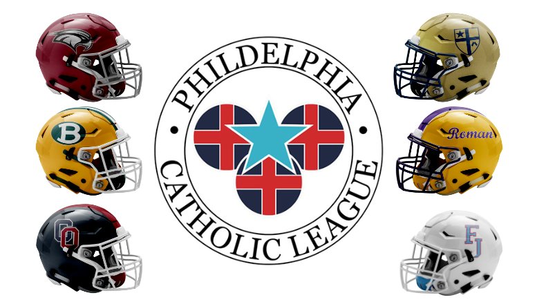 High School Football America (@hsfbamerica) on Twitter photo Philadelphia Catholic League’s Red Division ranked 2nd toughest high school football league in America.
Story & Top 25 -> highschoolfootballamerica.com/philadelphia-c… #playfootball
<a href="/EPAFootball/">EasternPAFootball</a> <a href="/SJPrepFootball/">Prep Football</a> <a href="/_RomanFootball/">ROMAN CATHOLIC FOOTBALL</a> <a href="/LaSalleFball/">La Salle College HS Football</a> <a href="/MBAP_Football/">Friars Football</a> <a href="/OHara_Football/">O'Hara Football</a> <a href="/fjfootball27/">Judge Football</a> Philadelphia Catholic League’s Red Division ranked 2nd toughest high school football league in America.
Story & Top 25 -> highschoolfootballamerica.com/philadelphia-c… #playfootball
<a href="/EPAFootball/">EasternPAFootball</a> <a href="/SJPrepFootball/">Prep Football</a> <a href="/_RomanFootball/">ROMAN CATHOLIC FOOTBALL</a> <a href="/LaSalleFball/">La Salle College HS Football</a> <a href="/MBAP_Football/">Friars Football</a> <a href="/OHara_Football/">O'Hara Football</a> <a href="/fjfootball27/">Judge Football</a>
