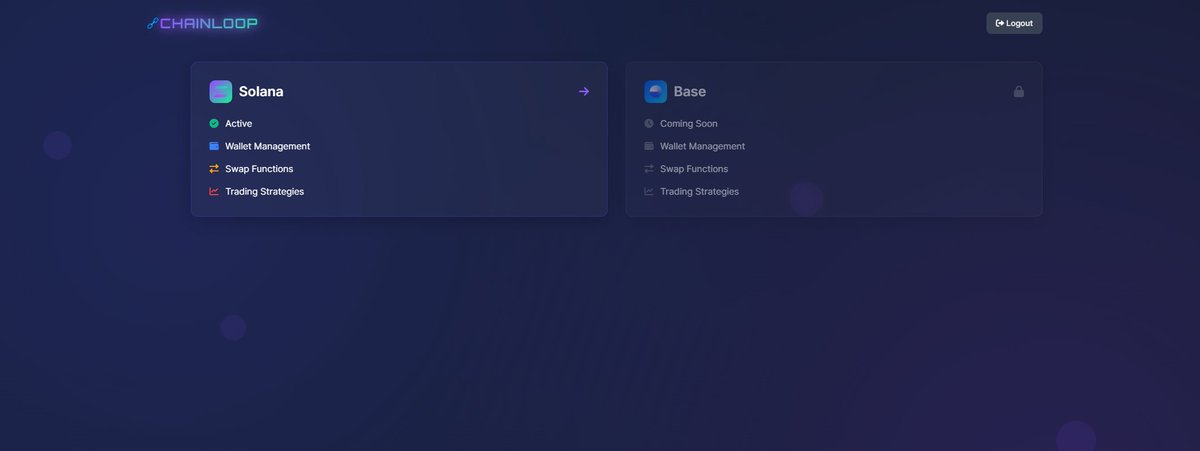 CHAINLOOP tweet media