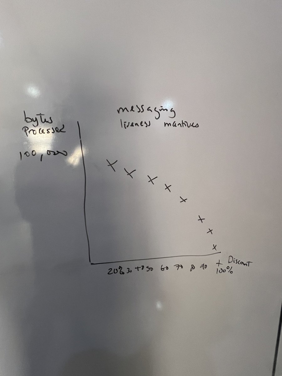 Web3 Philosopher tweet media