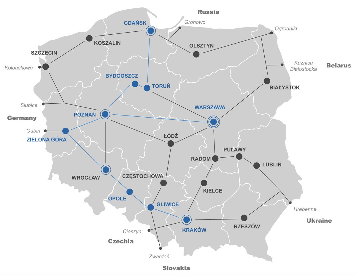 Poland now has the largest quantum key distribution network in Europe, and second after China. Pionier-Q – 1 770 km.