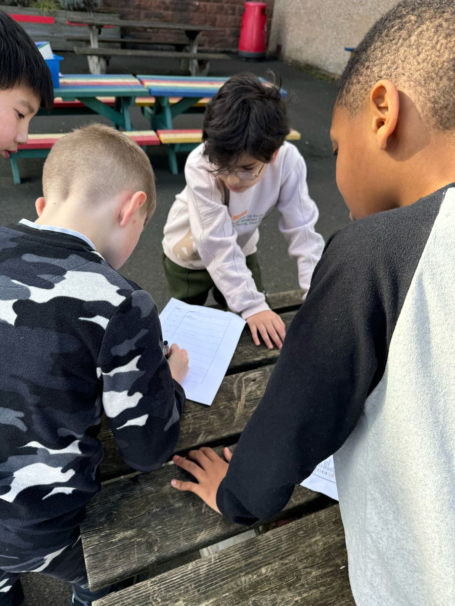 stpatrickspri's tweet image. Primary 5 pupils were mastering their orienteering skills by navigating with a map! 🌍✋ They learned how to read symbols, orient a map, and find their way to success! #Orienteering #OutdoorLearning #MapSkills @PEPASSGlasgow