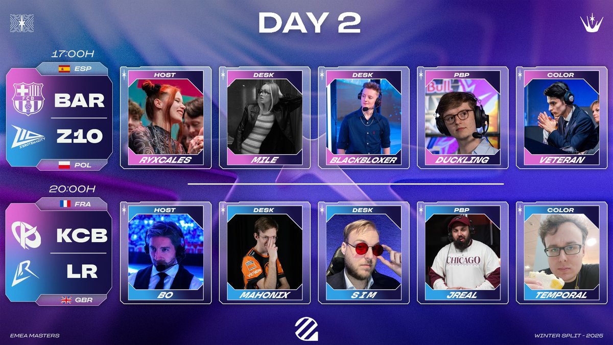 The EUniverse (@the_euniverse) on Twitter photo Talent for Day 2 of #EMEAMasters 2025 Winter:-
- <a href="/ryxcales/">Ryxcales</a>
- <a href="/luise_emilie_/">Mile✨</a>
- <a href="/BlackBloxer/">BlackBloxer</a>
- <a href="/DucklingCasts/">Duckling</a>
- <a href="/VeteranEMEA/">Veteran</a>
- <a href="/BoScheermeijer/">Gentleman Bo</a>
- <a href="/MahonixMan/">Mahonix</a>
- <a href="/S_I_M_Casts/">S I M</a>
- <a href="/JrealCasts/">Jreal</a>
- <a href="/TemporalLoL/">Temporal</a>
Producer: <a href="/IcefireideCasts/">Nicholas "Icefireide" Hall</a>
Stream: twitch.tv/euniverse_tv Talent for Day 2 of #EMEAMasters 2025 Winter:-
- <a href="/ryxcales/">Ryxcales</a>
- <a href="/luise_emilie_/">Mile✨</a>
- <a href="/BlackBloxer/">BlackBloxer</a>
- <a href="/DucklingCasts/">Duckling</a>
- <a href="/VeteranEMEA/">Veteran</a>
- <a href="/BoScheermeijer/">Gentleman Bo</a>
- <a href="/MahonixMan/">Mahonix</a>
- <a href="/S_I_M_Casts/">S I M</a>
- <a href="/JrealCasts/">Jreal</a>
- <a href="/TemporalLoL/">Temporal</a>
Producer: <a href="/IcefireideCasts/">Nicholas "Icefireide" Hall</a>
Stream: twitch.tv/euniverse_tv